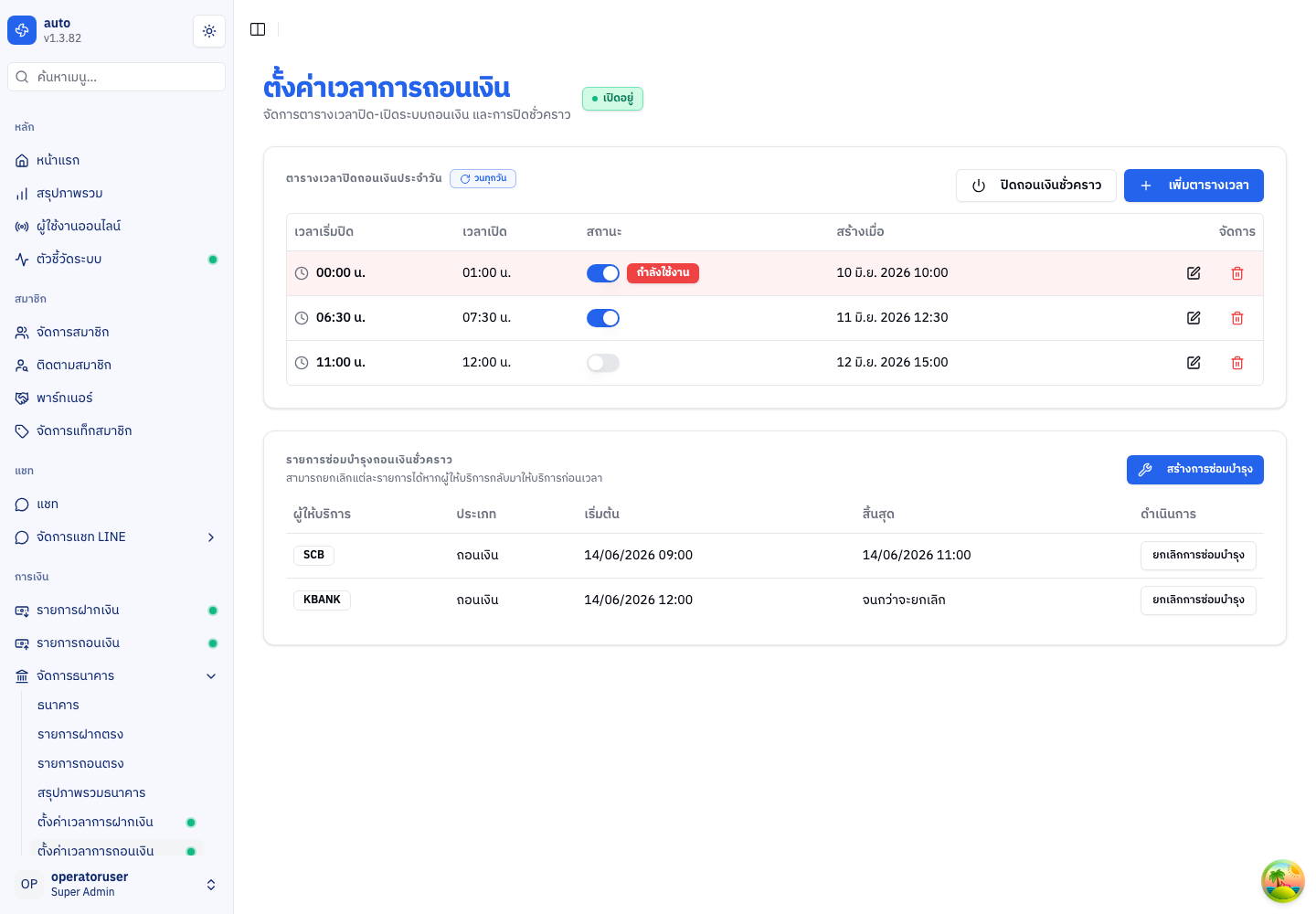 ภาพรวมทั้งหน้า
